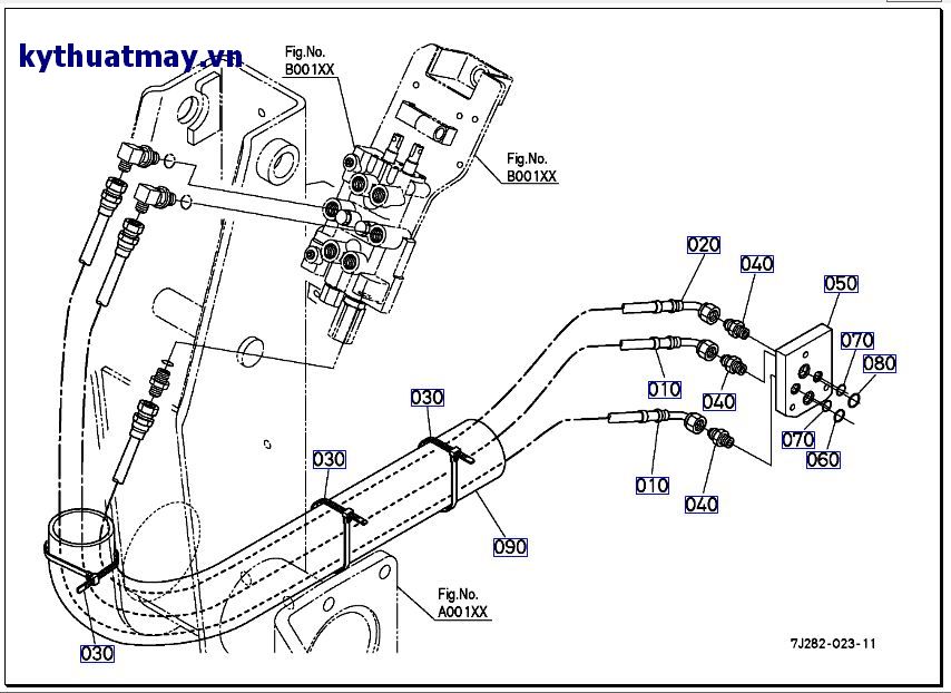 Ống mềm  thủy lực ( cụm thủy lực)